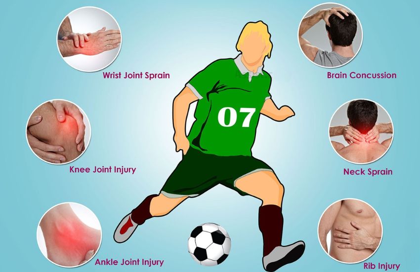 Common-Sports-injuries